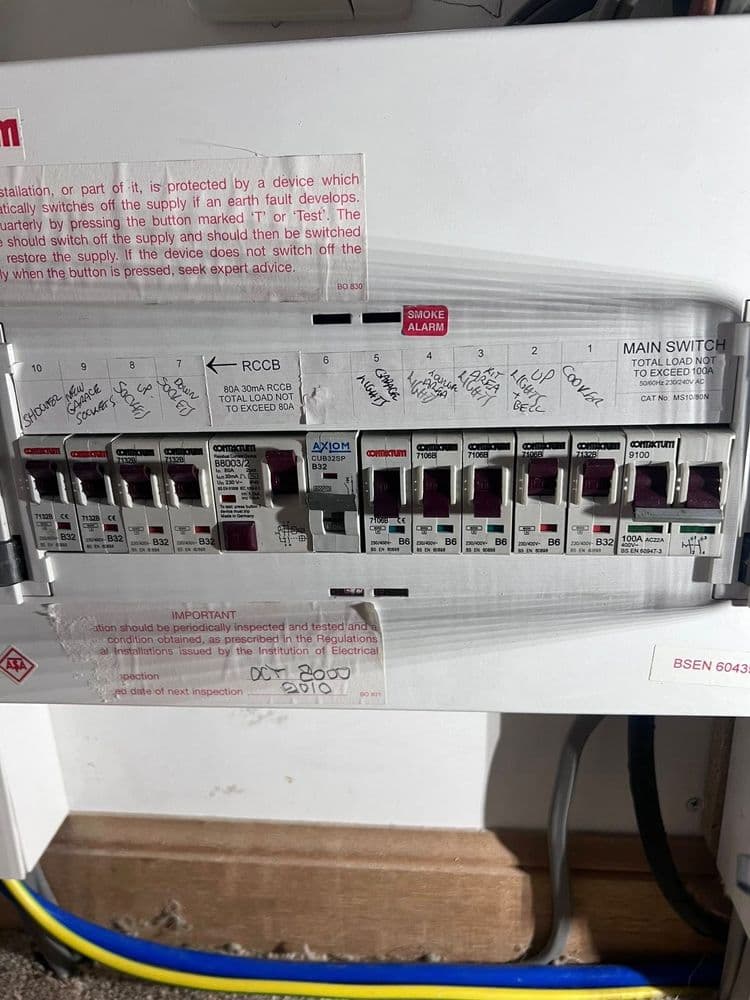 Type AC RCD Symbol Explained: AC, A, F & B RCD Symbols Guide