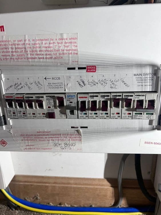 Type AC RCD Symbol Explained: AC, A, F & B RCD Symbols Guide